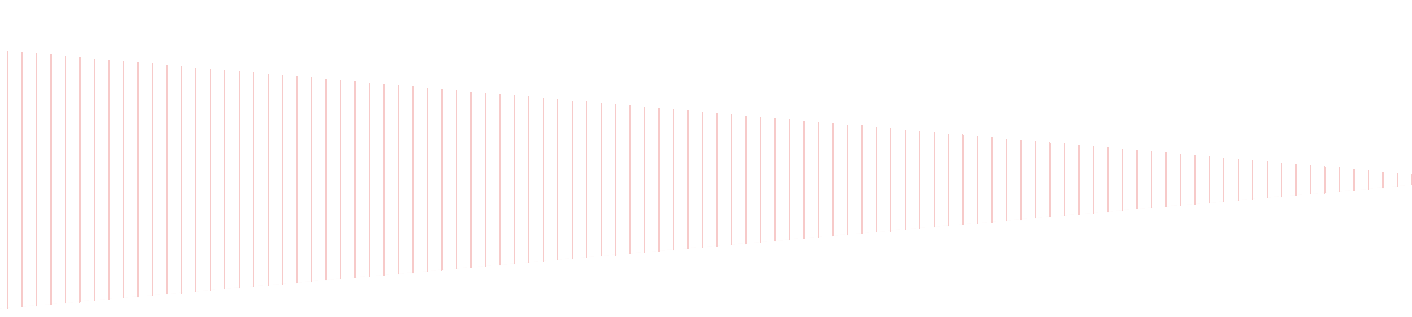 zig zag 01 mob