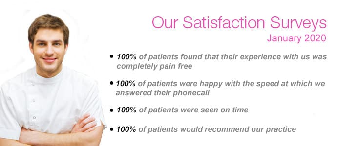 Dental satisfactory